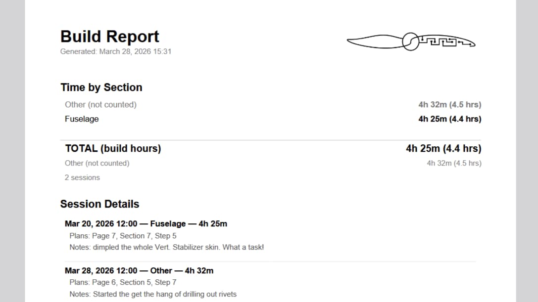 FAA airworthiness certification build report export